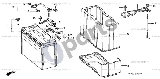 Honda Civic akumuliatorius – schema