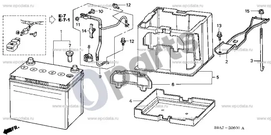 Honda CR-V akumuliatorius – schema