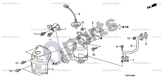 Honda Insight keitiklis – schema