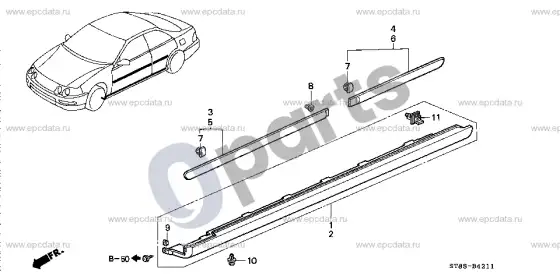 Honda Integra apsauga – schema
