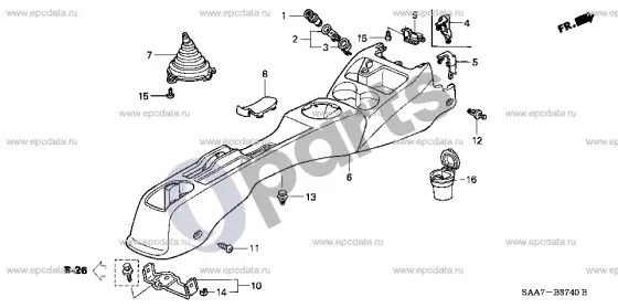 Honda Jazz konsolė – schema