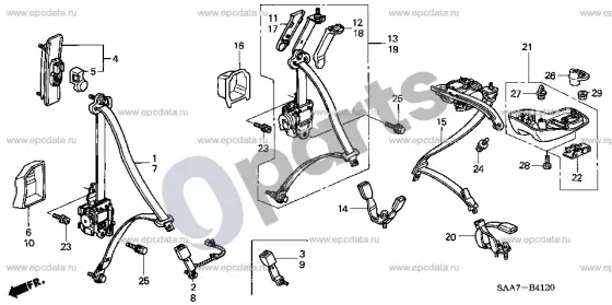 Honda Jazz saugos diržai – schema