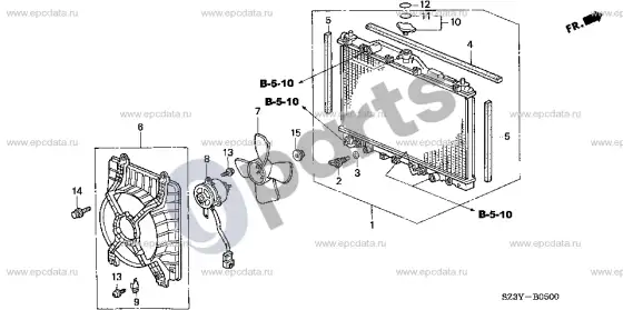 Honda Legend radiatorius – schema