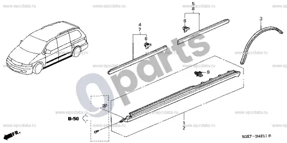 Honda Odyssey apsauga – schema