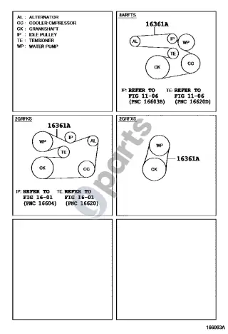 Lexus RX V (2022–) Pleištinis diržas – schema