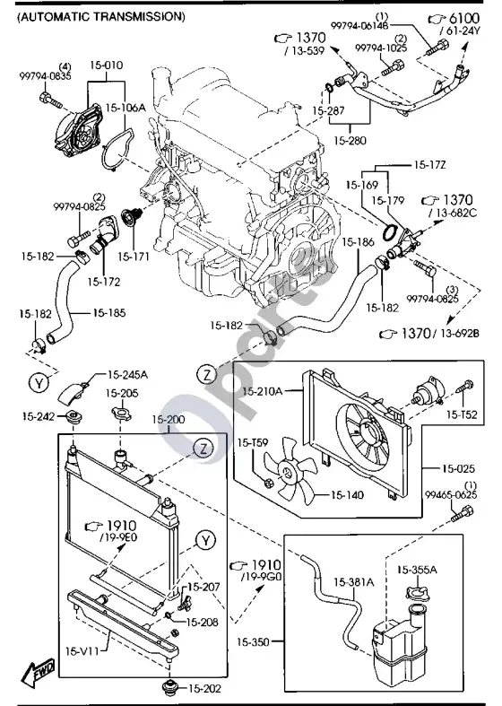 Mazda 2 aušinimo sistema – schema