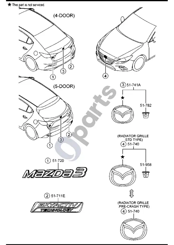 Mazda 3 ornamentai – schema