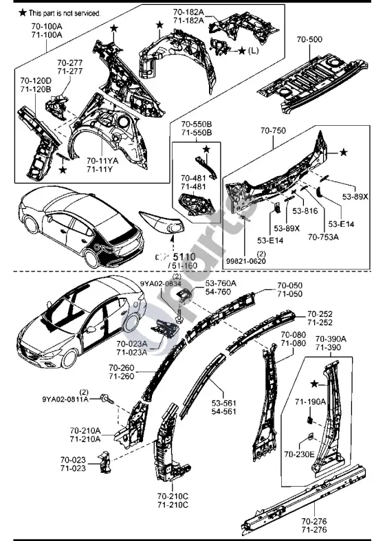 Mazda 3 šoninės plokštės – schema