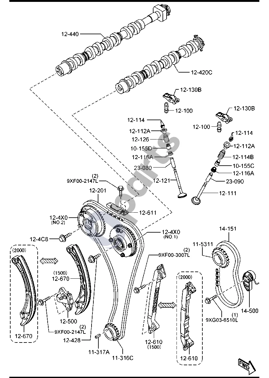 Mazda 3 (2019–) Vožtuvų sistema (benzinas, 1500CC ir 2000CC) schema – Kintamų vožtuvų fazių pavara