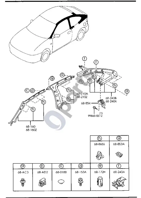 Mazda 323 statramsčių apdaila – schema