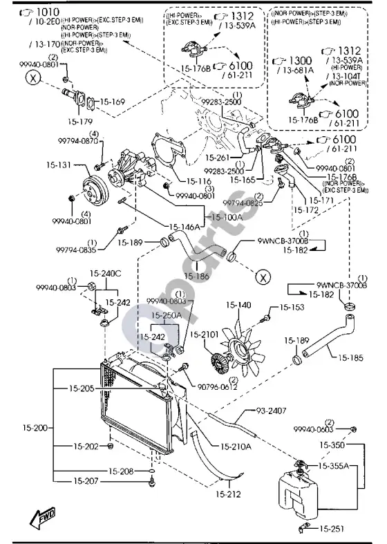 Mazda B2500 aušinimo sistema – schema