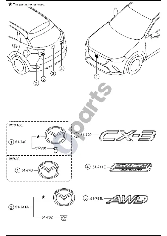 Mazda CX-3 ornamentai – schema