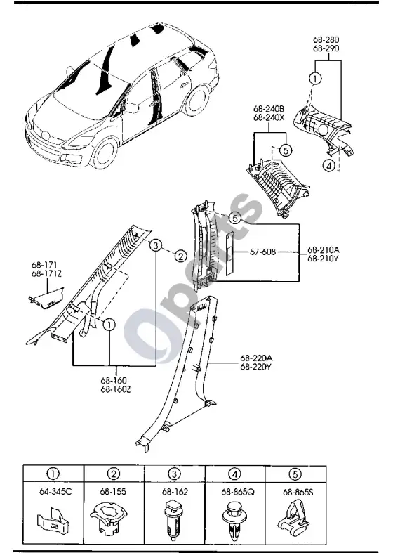 Mazda CX-7 statramsčių apdailos – schema