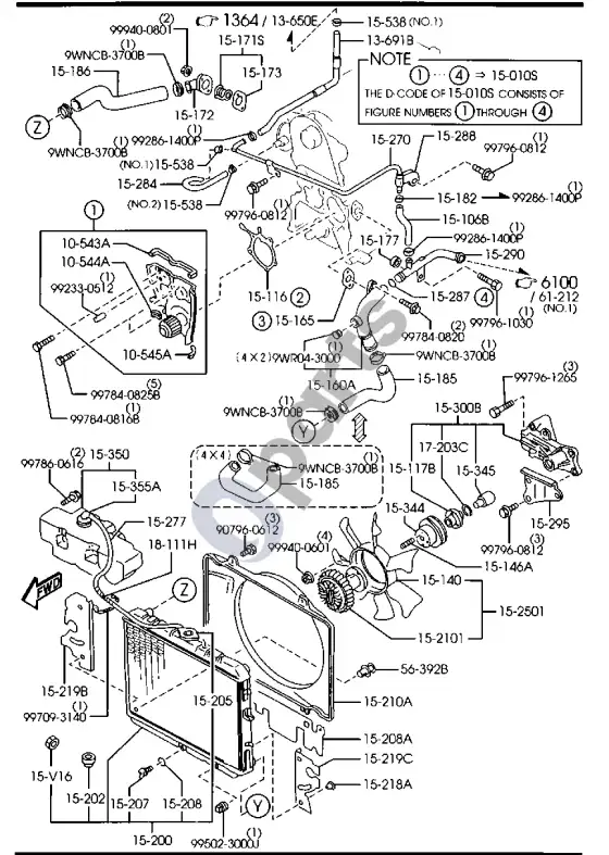 Mazda E2000 - E2200 aušinimo sistema – schema