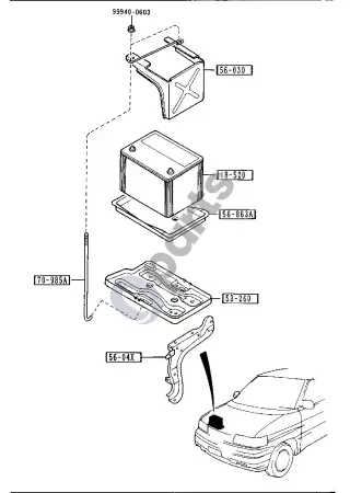 Mazda MPV Akumuliatorius – schema
