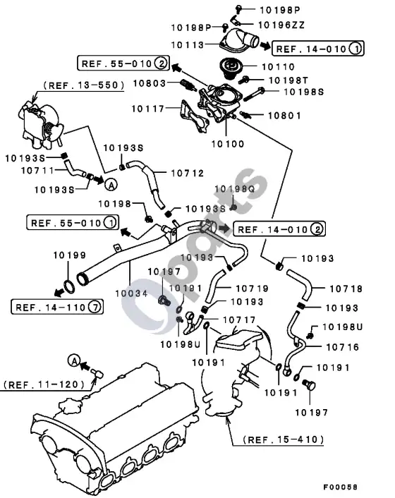Mitsubishi Lancer EVO-8 – schema