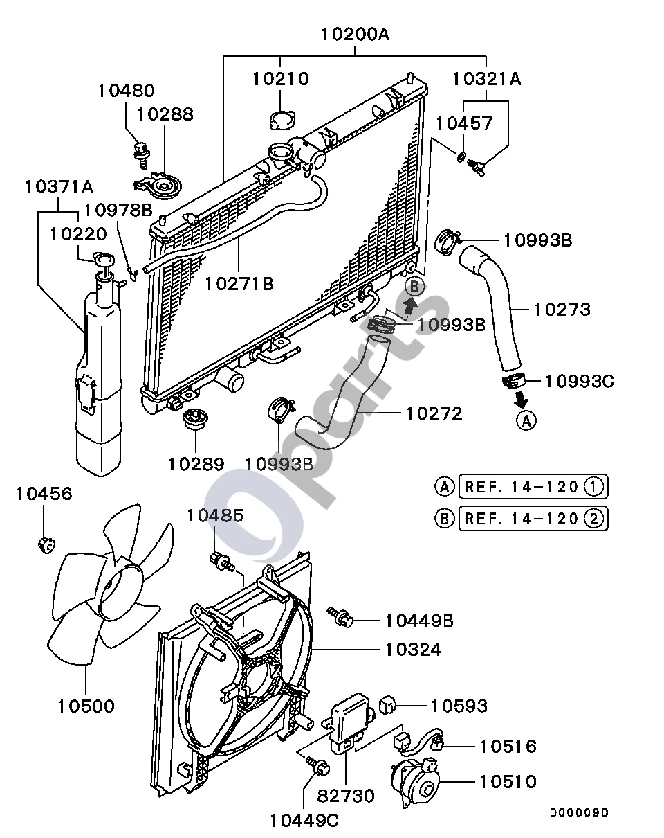 Mitsubishi Lancer (2003–2007) 1 ventiliatorius (LANCER LANCER__LRJEL6 329) schema – pozicija 82730: Valdymo blokas, aušinimo ventiliatoriaus variklio pavara