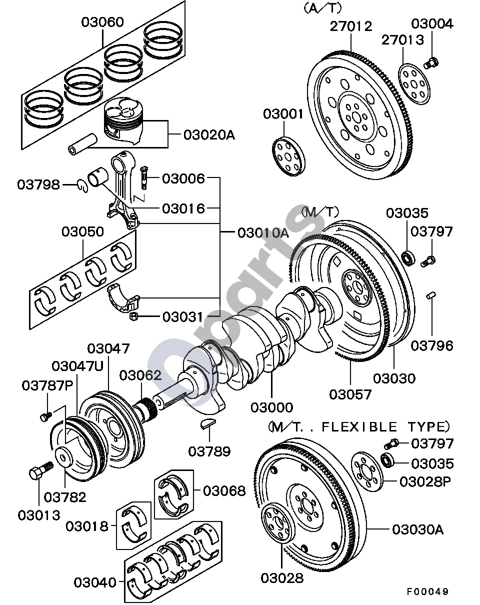 Mitsubishi Montero –0008.2 schema – pozicija 03040: Alkūninio veleno guolių komplektas