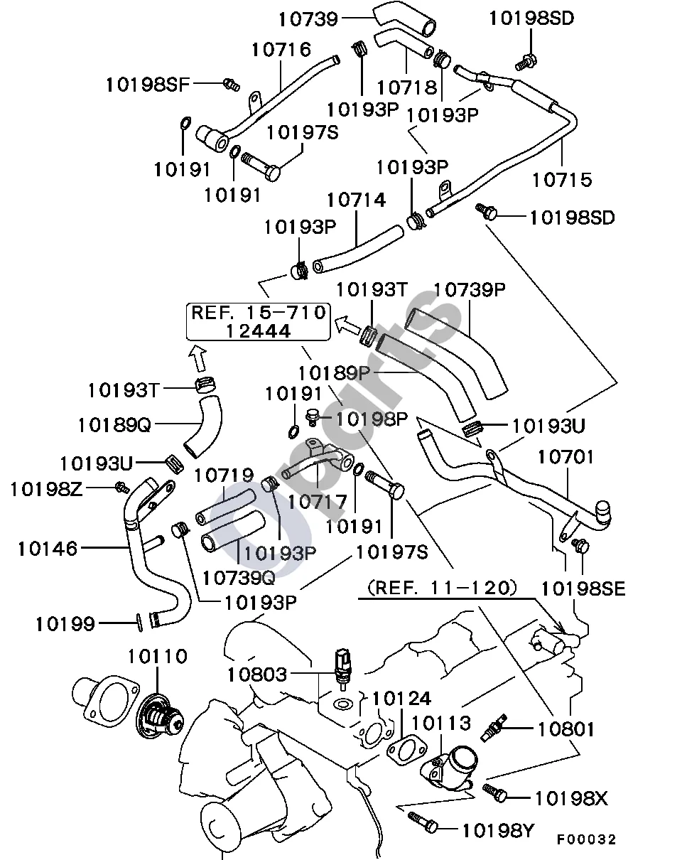 Mitsubishi Montero '02 modelis- schema – pozicija 10803: Vandens temperatūros jutiklio blokas
