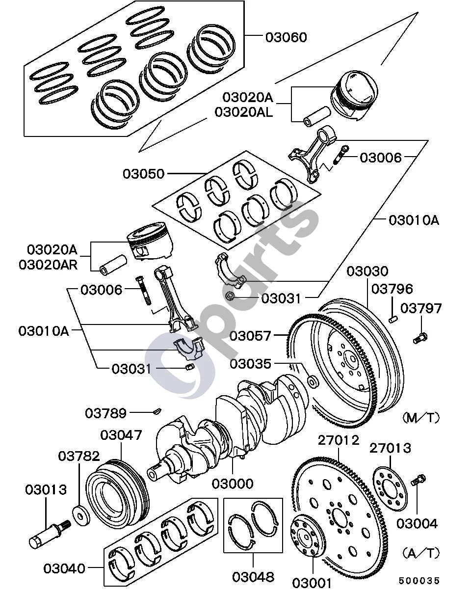 Mitsubishi Montero -9204.3 schema – pozicija 03050: Švaistiklio guolių komplektas