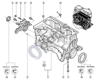 Renault Clio II (1998–2005) Cilindrų blokas – schema