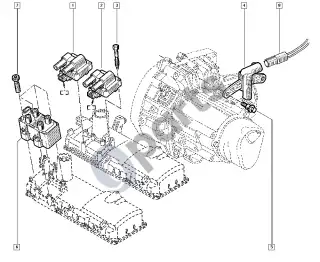 Renault Clio II (1998–2005) Uždegimo ritė – schema