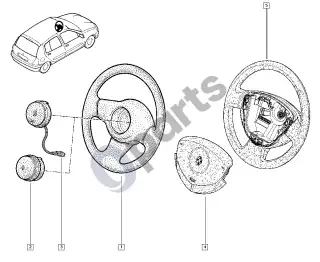 Renault Clio II (1998–2005) Vairas – schema
