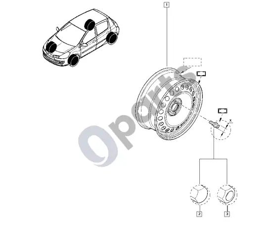 Renault Clio III ratai – schema