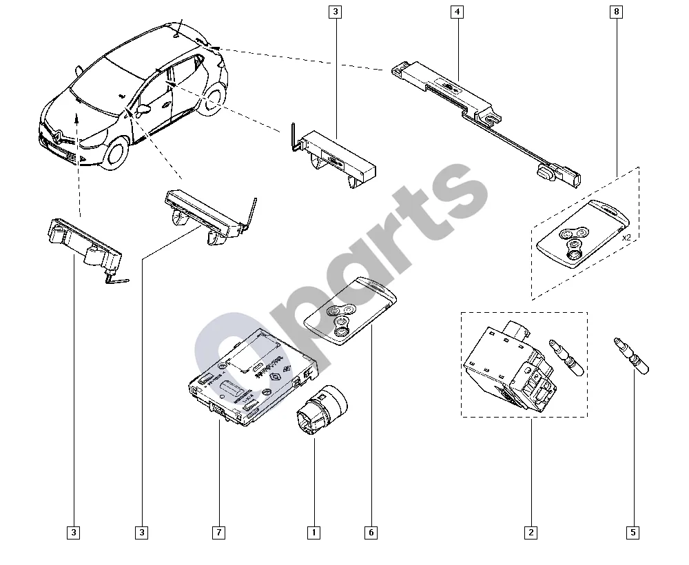Renault Clio IV (2012–2019) Starterio jungiklis schema – pozicija 3: Kortelės aptikimo antena