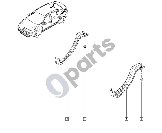 Renault Fluence durelių apdaila – schema