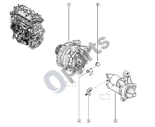 Renault Kangoo II (2008–2014) Generatorius – starteris – schema