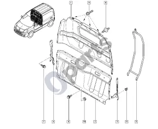 Renault Kangoo II (2008–2014) Pertvara – schema