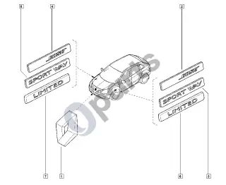 Renault Koleos I (2008–2016) Emblemos – schema