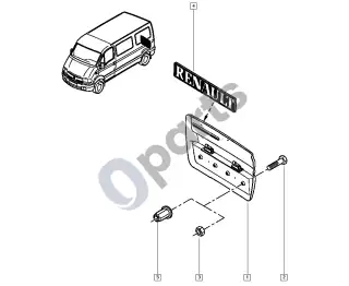 Renault Mascott Valstybinis numerio ženklas – schema