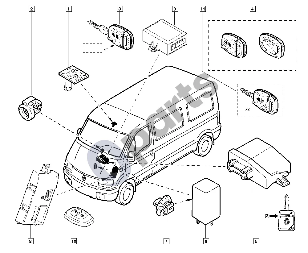 renault master-ii-2004 Kompiuterio užraktas schema – pozicija 6: Relė M2