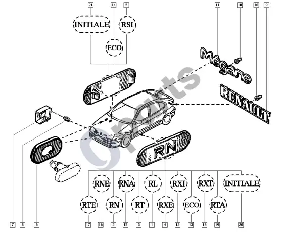 Renault Megane I emblemos – schema