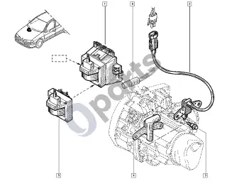 Renault Megane I (1995–2002) Uždegimo ritė – schema