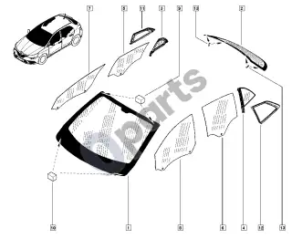Renault Megane IV (2016–) Langai – schema