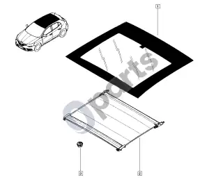 Renault Megane IV (2016–) Stoglangis – schema