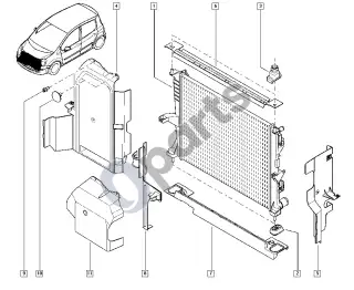 Renault Modus (2004–2012) Aušinimo skysčio radiatorius – schema