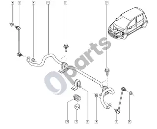 Renault Modus (2004–2012) Stabilizatoriaus strypas – schema