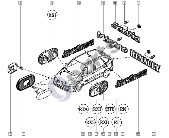 Renault Scenic I emblemos – schema