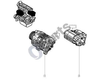Renault Scenic I (1996–2003) Generatorius – starteris – schema