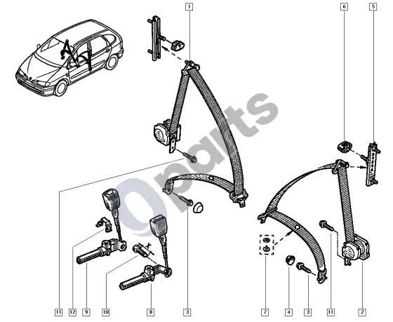 Renault Scenic I saugos diržai – schema