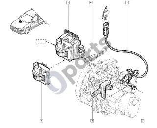 Renault Scenic I (1996–2003) Uždegimo ritė – schema