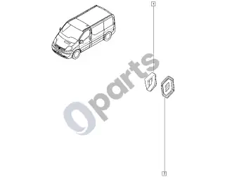 Renault Trafic II (X83) (2001–2014) Emblemos – schema