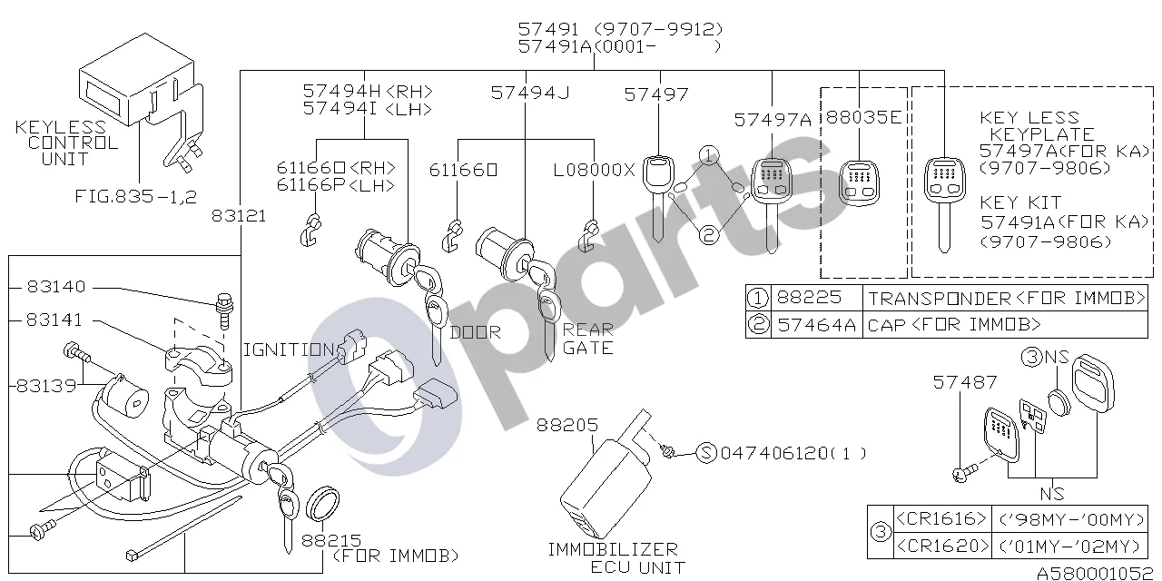 Subaru Forester SF (2000–2003) 01.1997 - ..., W (EJ205) schema – pozicija 88205: Imobilaizerio valdymo bloko mazgas