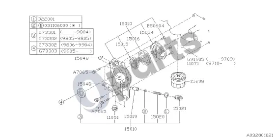 Subaru Impreza I 05.1992 - ..., EJ16E +ej18e +ej20e +ej20g +ej161 +ej181 +ej201 +ej205 – schema