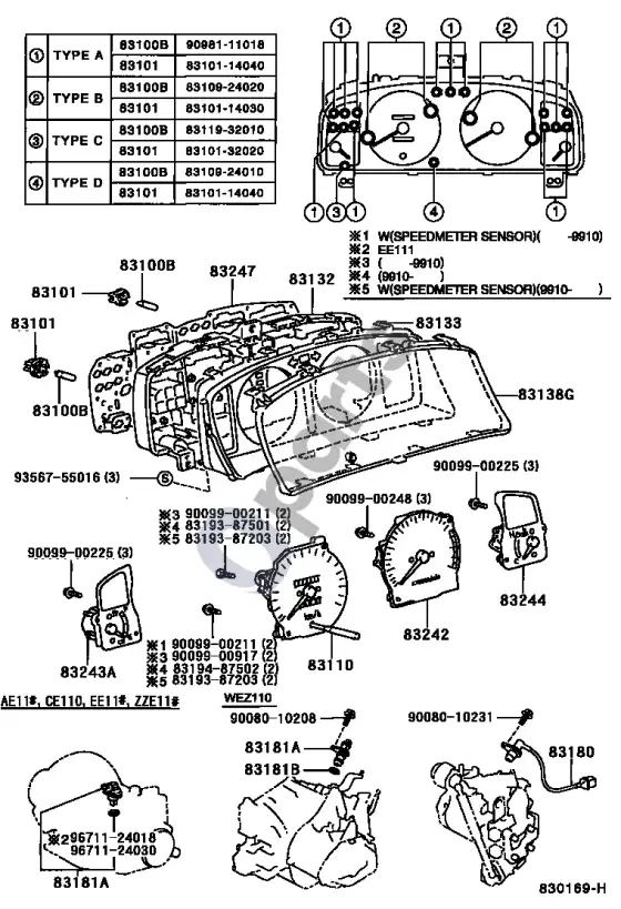 Toyota Corolla E110 prietaisas – schema