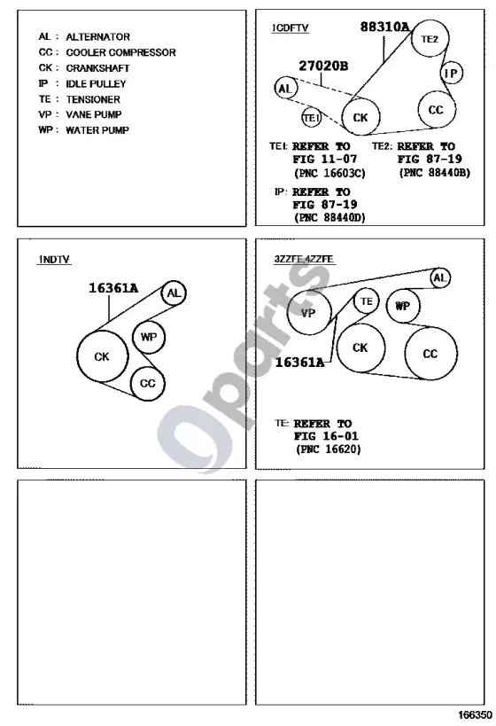 Toyota Corolla E120 E130 pleištinis diržas – schema